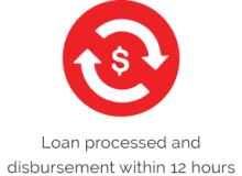 2.Loan-Processed (5)